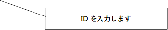 IDを入力します